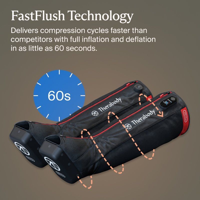JetBoots Pro Plus - Regular